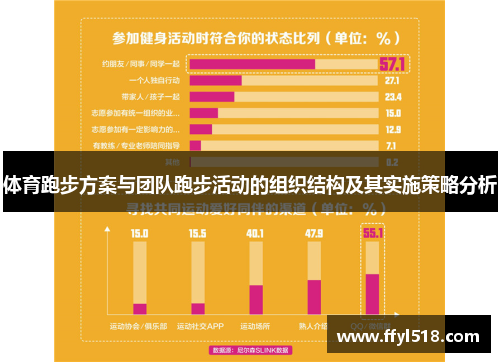 体育跑步方案与团队跑步活动的组织结构及其实施策略分析