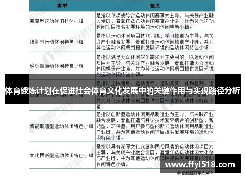 体育锻炼计划在促进社会体育文化发展中的关键作用与实现路径分析