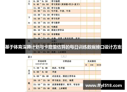 基于体育深蹲计划与卡路里估算的每日训练数据接口设计方案