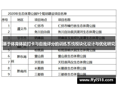 基于体育体能打卡与自我评分的训练系统模块化设计与优化研究