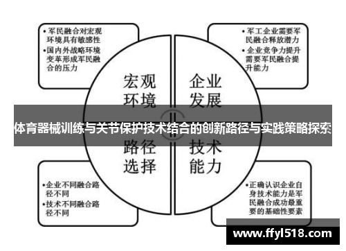 体育器械训练与关节保护技术结合的创新路径与实践策略探索